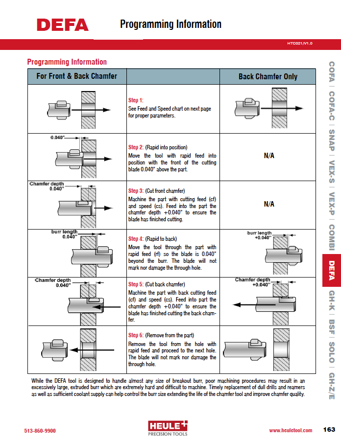 DEFA Programming Info PDF Preview